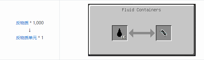 我的世界HBM的核科技模组储存合成表大全