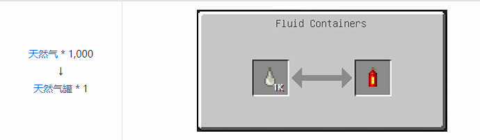 我的世界HBM的核科技模组储存合成表大全