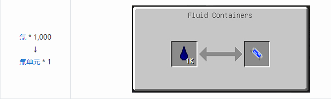 我的世界HBM的核科技模组储存合成表大全