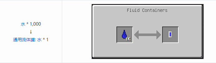 我的世界HBM的核科技模组储存合成表大全