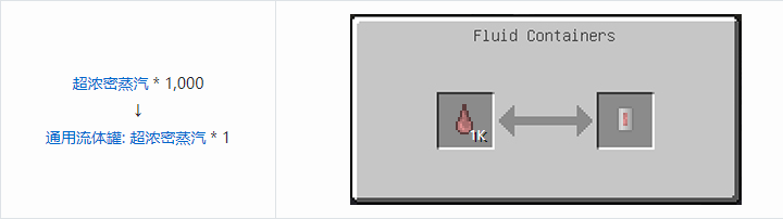 我的世界HBM的核科技模组储存合成表大全