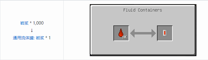 我的世界HBM的核科技模组储存合成表大全