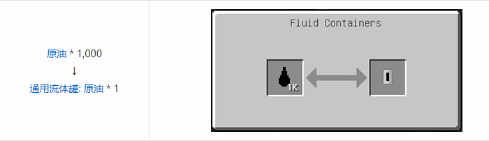我的世界HBM的核科技模组储存合成表大全