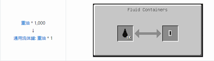 我的世界HBM的核科技模组储存合成表大全