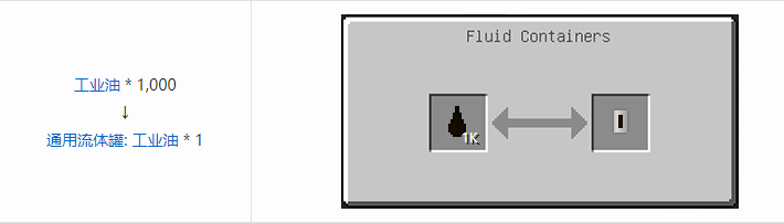 我的世界HBM的核科技模组储存合成表大全