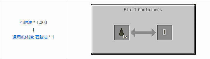 我的世界HBM的核科技模组储存合成表大全