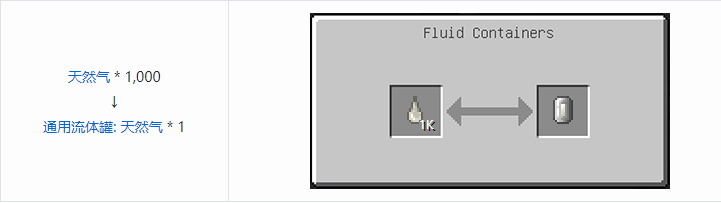 我的世界HBM的核科技模组储存合成表大全