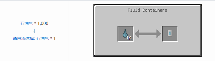 我的世界HBM的核科技模组储存合成表大全