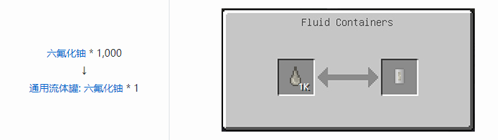 我的世界HBM的核科技模组储存合成表大全
