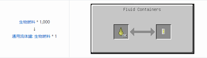 我的世界HBM的核科技模组储存合成表大全