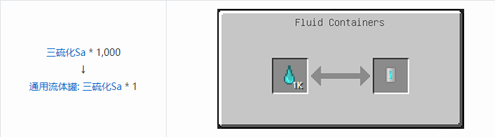 我的世界HBM的核科技模组储存合成表大全