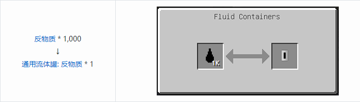 我的世界HBM的核科技模组储存合成表大全