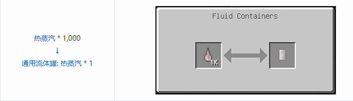 我的世界HBM的核科技模组储存合成表大全