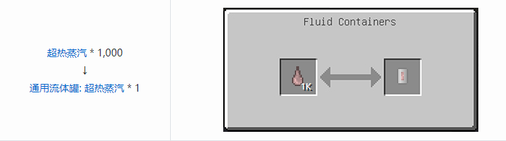 我的世界HBM的核科技模组储存合成表大全