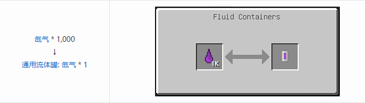 我的世界HBM的核科技模组储存合成表大全