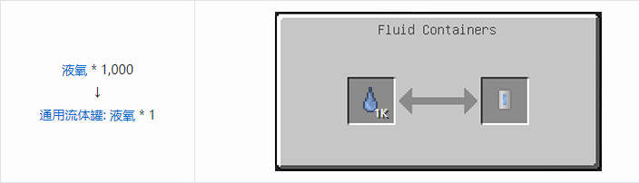我的世界HBM的核科技模组储存合成表大全