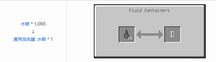 我的世界HBM的核科技模组储存合成表大全