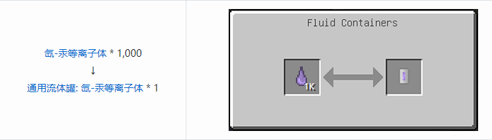 我的世界HBM的核科技模组储存合成表大全