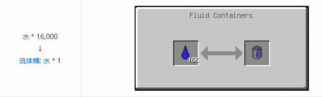 我的世界HBM的核科技模组储存合成表大全