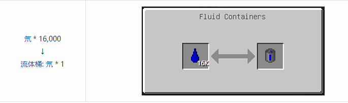 我的世界HBM的核科技模组储存合成表大全
