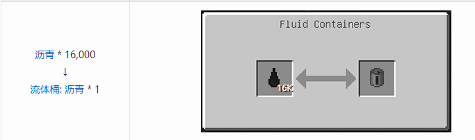 我的世界HBM的核科技模组储存合成表大全
