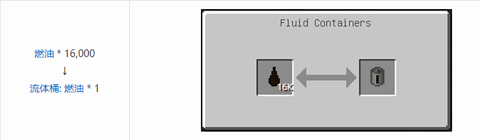 我的世界HBM的核科技模组储存合成表大全