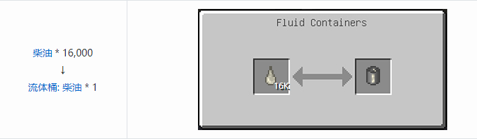 我的世界HBM的核科技模组储存合成表大全