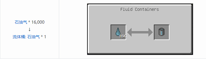 我的世界HBM的核科技模组储存合成表大全