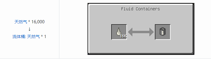我的世界HBM的核科技模组储存合成表大全