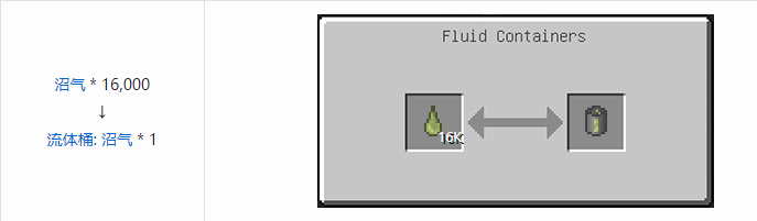 我的世界HBM的核科技模组储存合成表大全