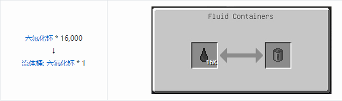 我的世界HBM的核科技模组储存合成表大全