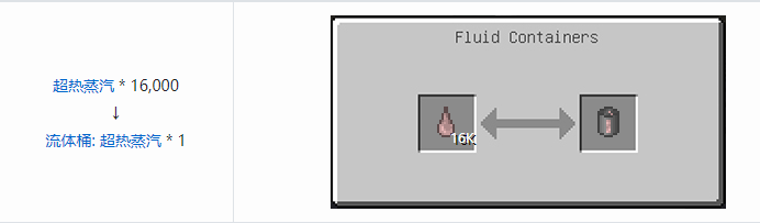 我的世界HBM的核科技模组储存合成表大全