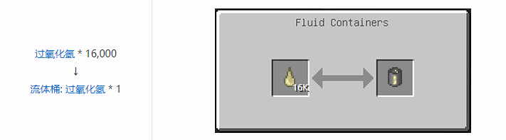 我的世界HBM的核科技模组储存合成表大全