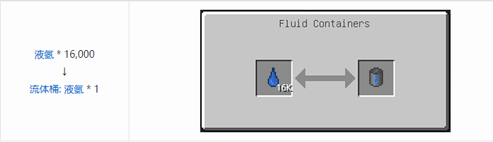 我的世界HBM的核科技模组储存合成表大全