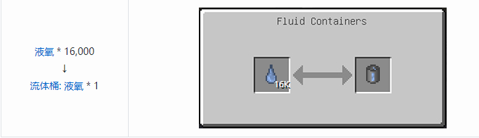 我的世界HBM的核科技模组储存合成表大全