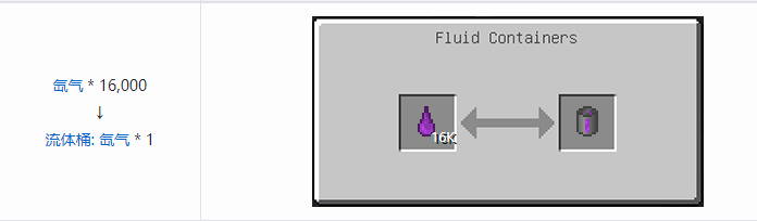 我的世界HBM的核科技模组储存合成表大全