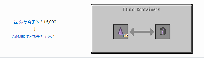 我的世界HBM的核科技模组储存合成表大全