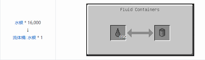 我的世界HBM的核科技模组储存合成表大全