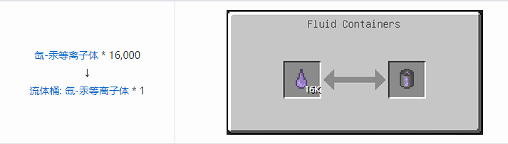 我的世界HBM的核科技模组储存合成表大全