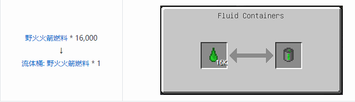 我的世界HBM的核科技模组储存合成表大全