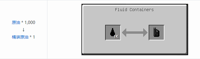 我的世界HBM的核科技模组储存合成表大全