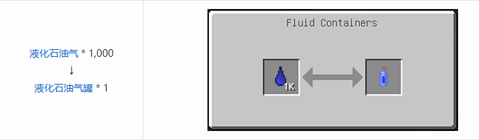 我的世界HBM的核科技模组储存合成表大全