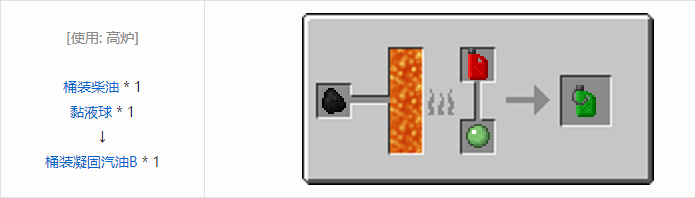 我的世界HBM的核科技模组储存合成表大全