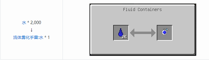 我的世界HBM的核科技模组储存合成表大全