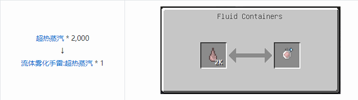 我的世界HBM的核科技模组储存合成表大全