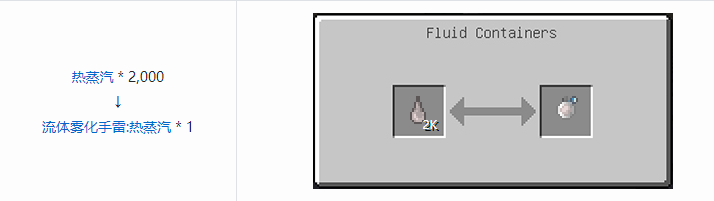 我的世界HBM的核科技模组储存合成表大全