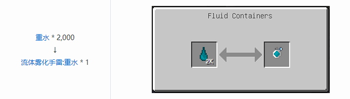 我的世界HBM的核科技模组储存合成表大全