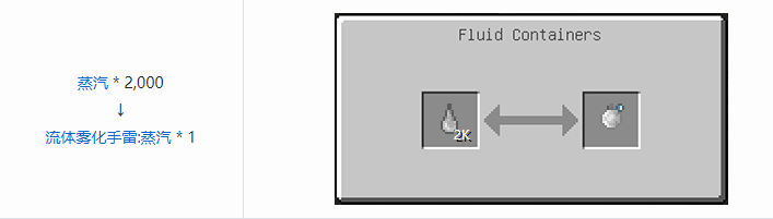 我的世界HBM的核科技模组储存合成表大全