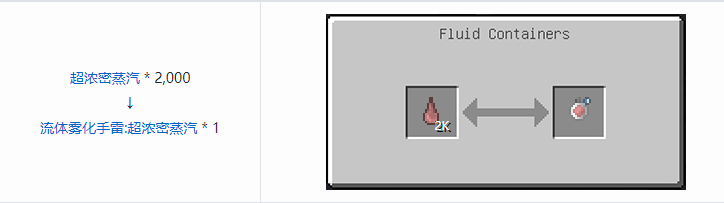 我的世界HBM的核科技模组储存合成表大全