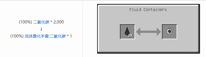 我的世界HBM的核科技模组储存合成表大全